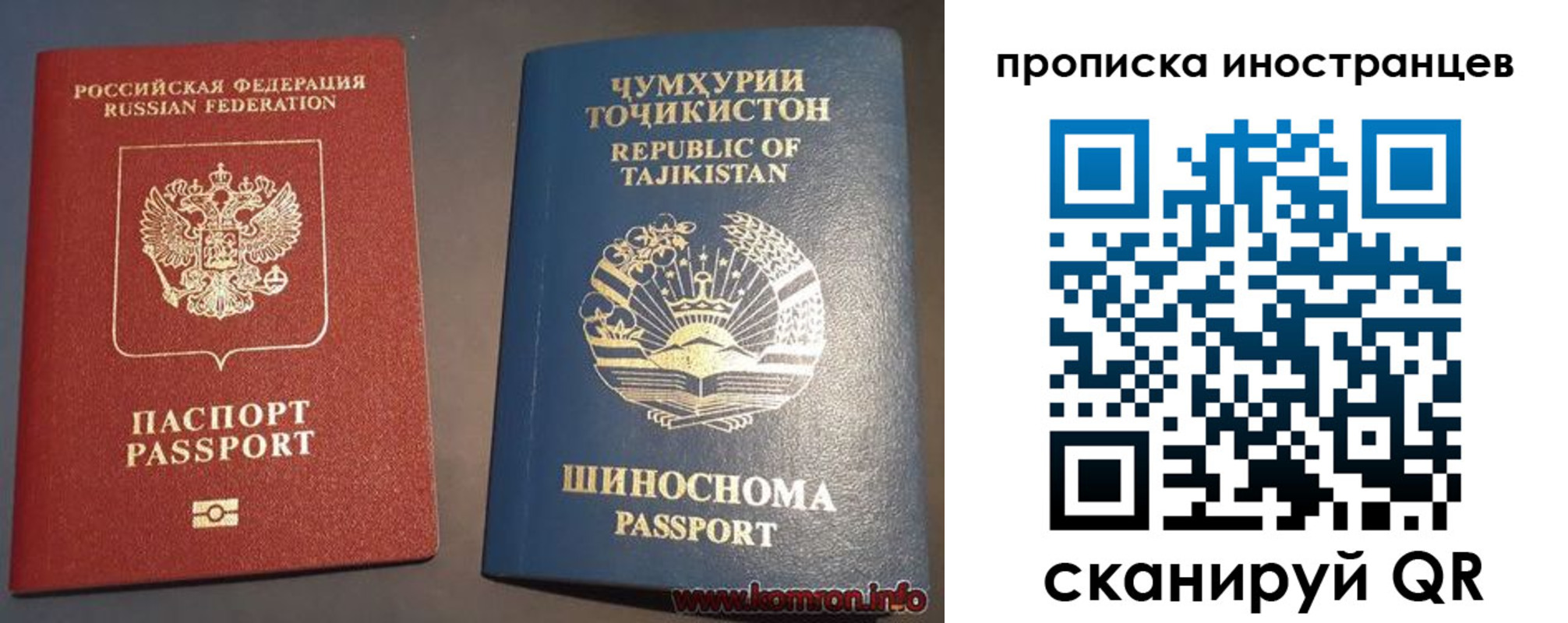 прописка поиск в Губахе